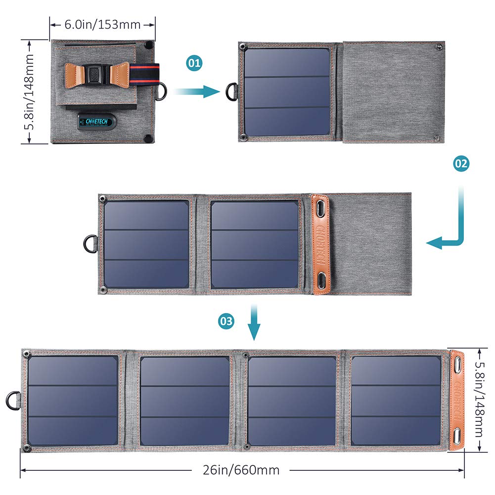 CHOETECH Solar Ladegerät